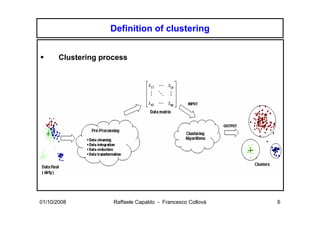 Definition of clustering


       Clustering process




01/10/2008           Raffaele Capaldo - Francesco Collovà   6
 