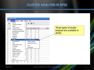 03/02/15 Cluster analysis for market segmentation
 