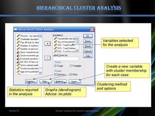 03/02/15 Cluster analysis for market segmentation
 
