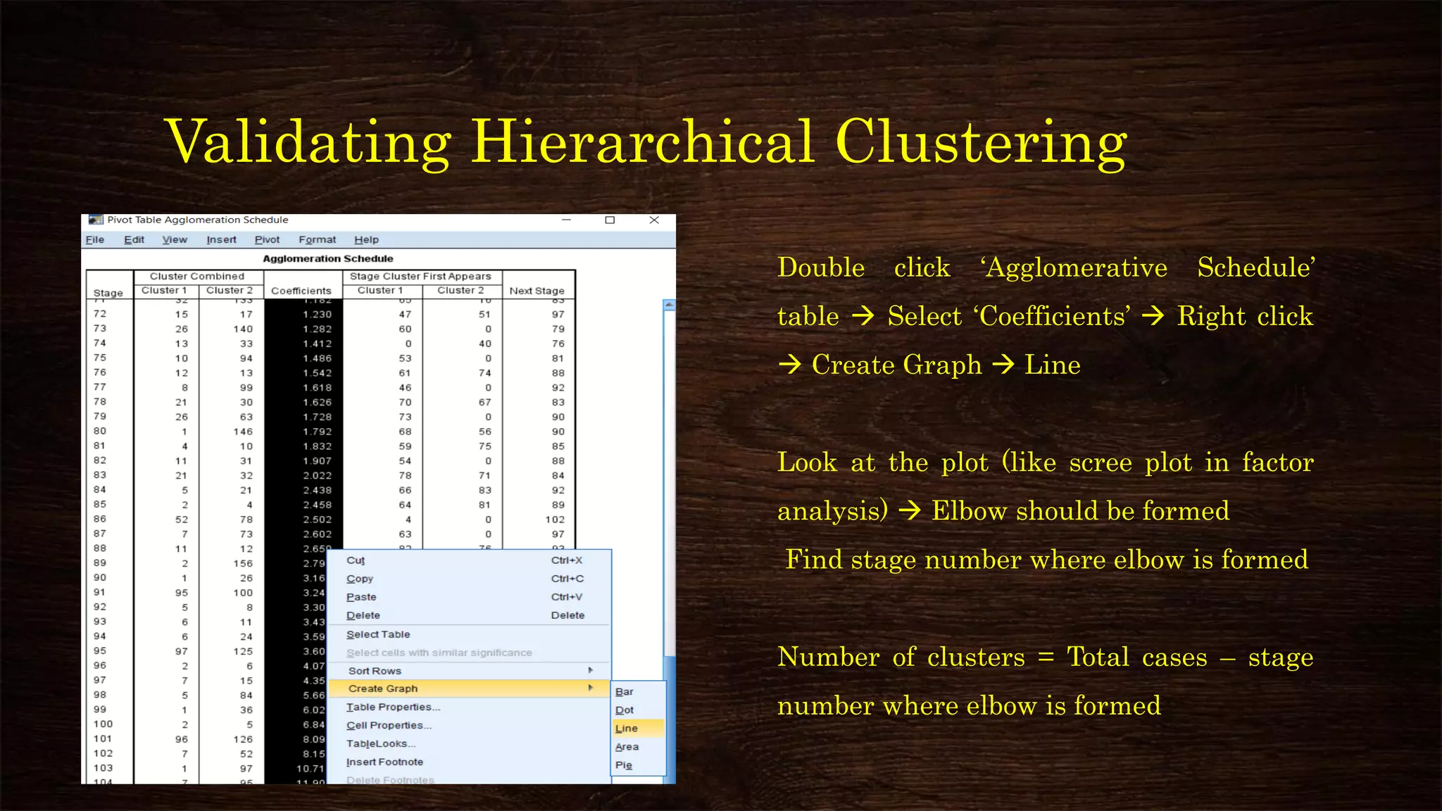 Cluster analysis using spss | PDF