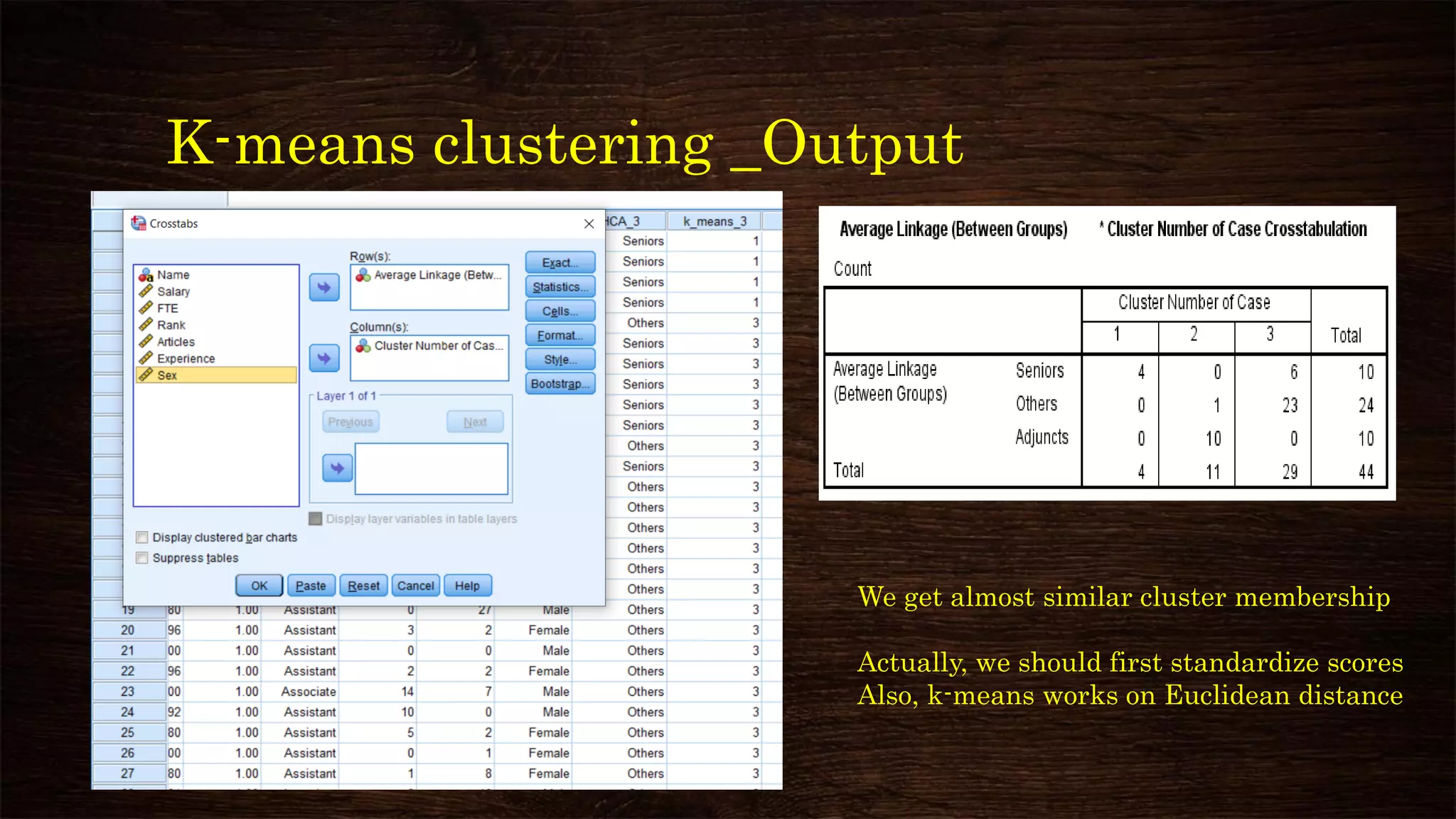 Cluster analysis using spss | PDF