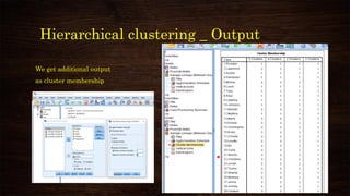 Hierarchical clustering _ Output
We get additional output
as cluster membership
 
