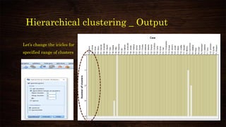 Hierarchical clustering _ Output
Let’s change the icicles for
specified range of clusters
 