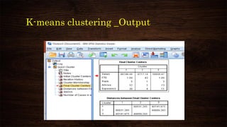 K-means clustering _Output
 