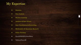 ❖ Statistics
❖ Data Analysis
❖ Machine Learning
❖ Analytics & Data Science
❖ Data Visualization & Storytelling
❖ Mathematics & Operations Research
❖ Online Teaching
❖ Excel/SPSS/R/Python/Shiny
❖ Tableau/PowerBI
My Expertise
 