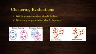 Clustering Evaluations
✓ Within group variation should be less
✓ Between group variation should be more
 