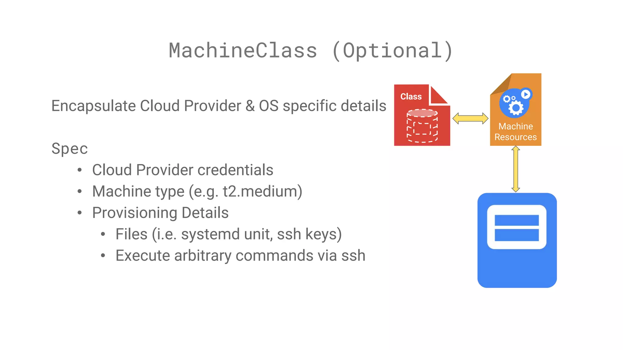 MachineClass (Optional)
Encapsulate Cloud Provider & OS specific details
Spec
• Cloud Provider credentials
• Machine type (e.g. t2.medium)
• Provisioning Details
• Files (i.e. systemd unit, ssh keys)
• Execute arbitrary commands via ssh
Machine
Resources
Class
 