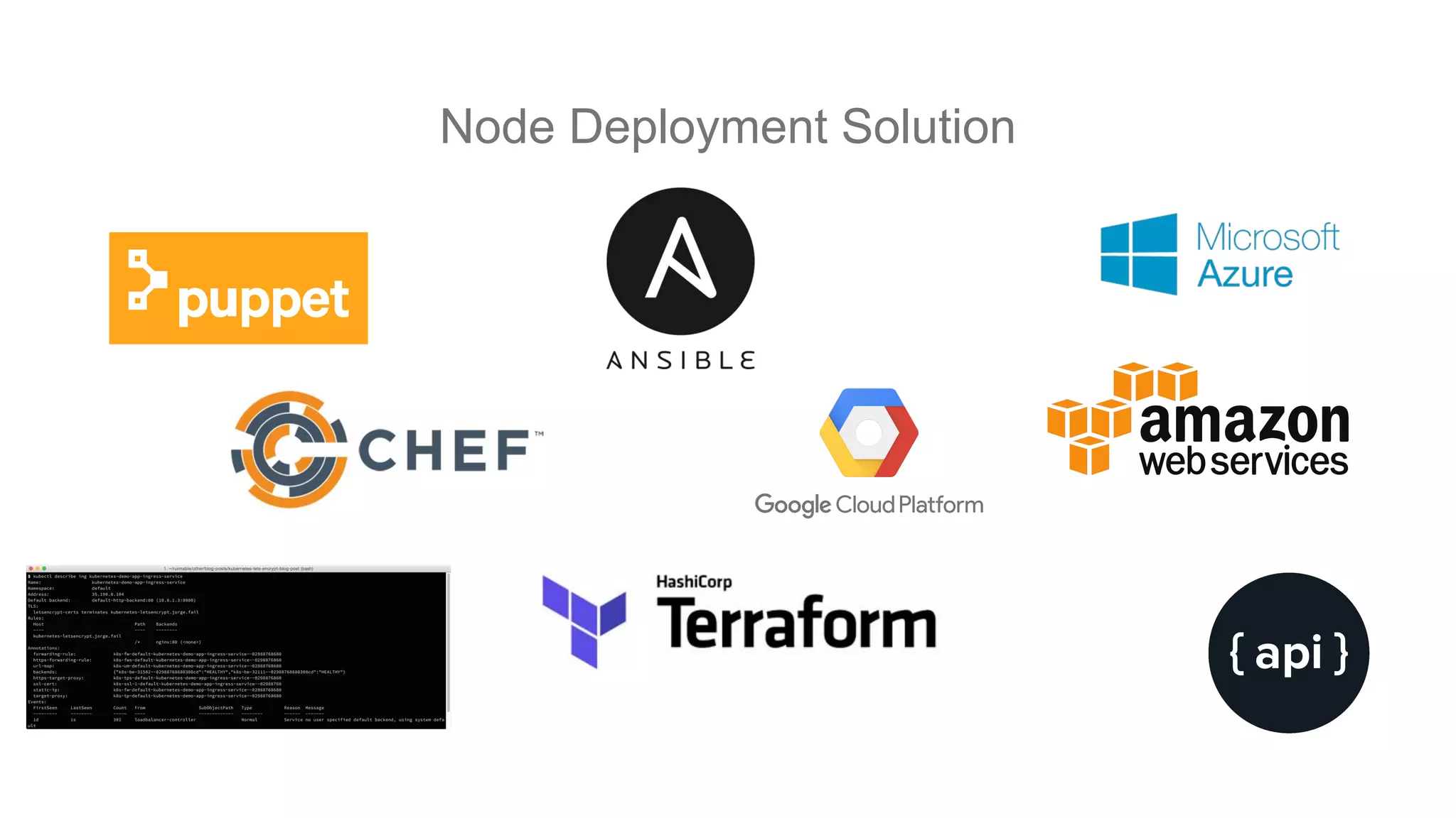 Node Deployment Solution
 