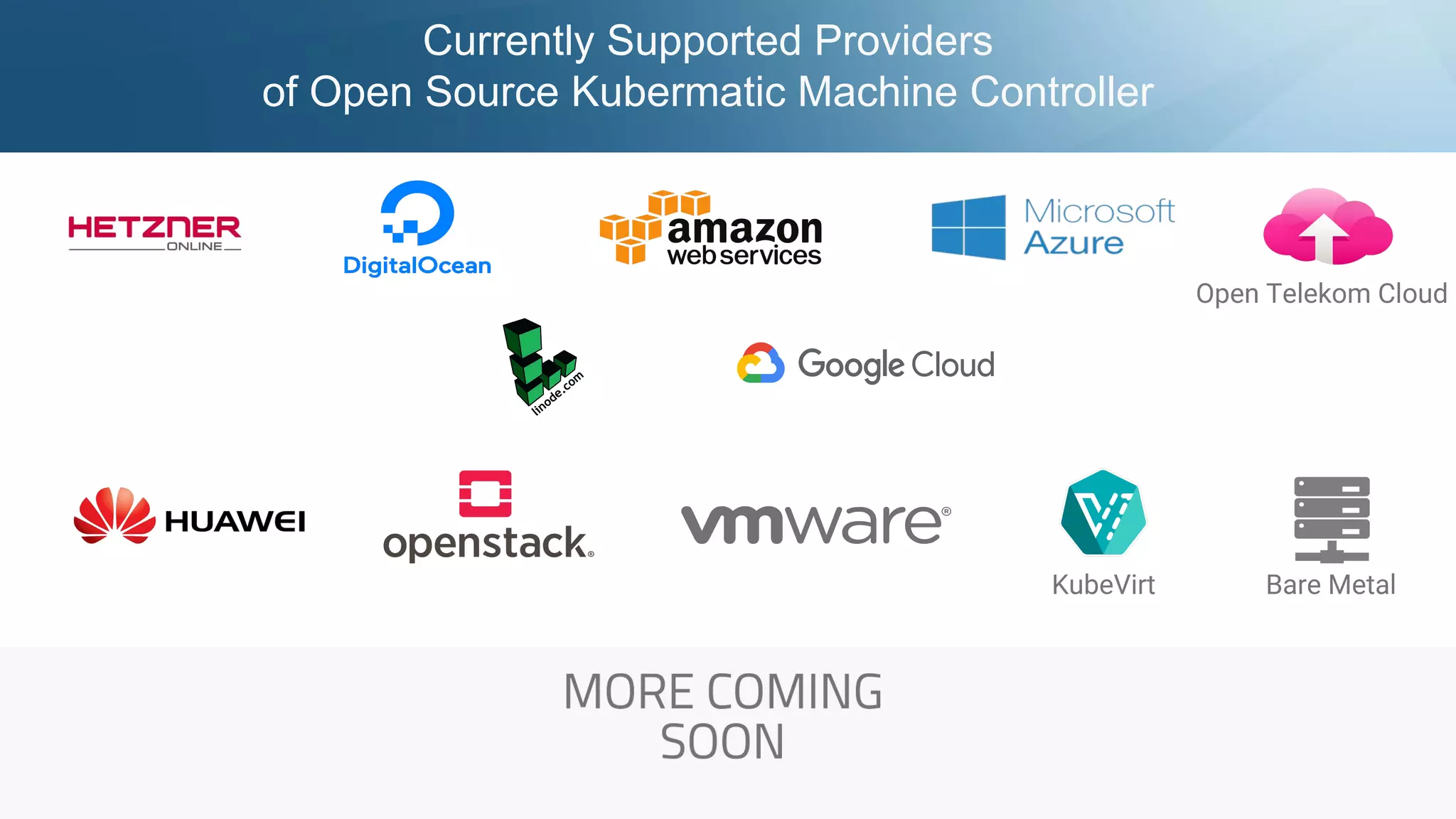 Currently Supported Providers
of Open Source Kubermatic Machine Controller
Bare MetalKubeVirt
Open Telekom Cloud
 