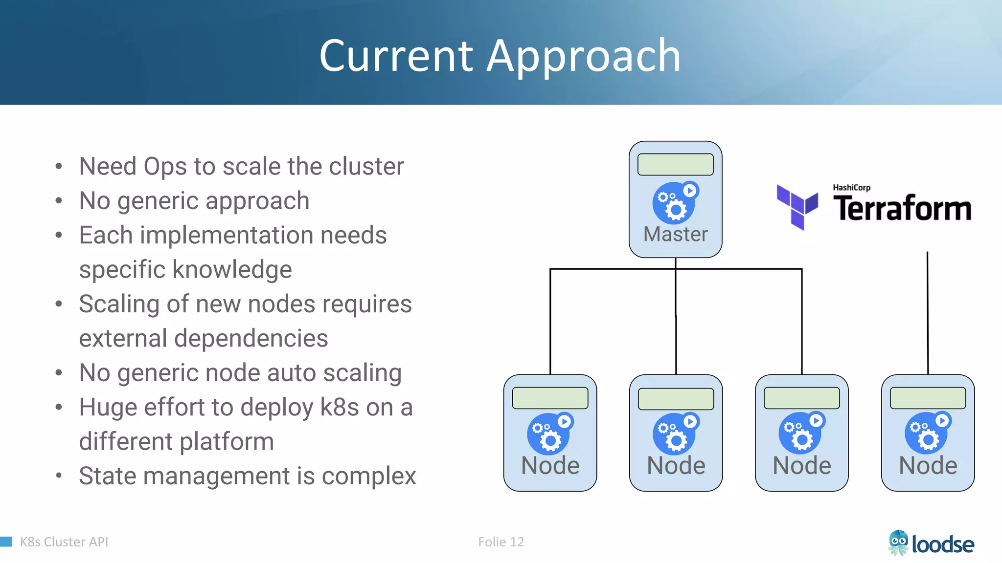 • Need Ops to scale the cluster
• No generic approach
• Each implementation needs
specific knowledge
• Scaling of new nodes requires
external dependencies
• No generic node auto scaling
• Huge effort to deploy k8s on a
different platform
• State management is complex Node Node Node
Master
Node
 