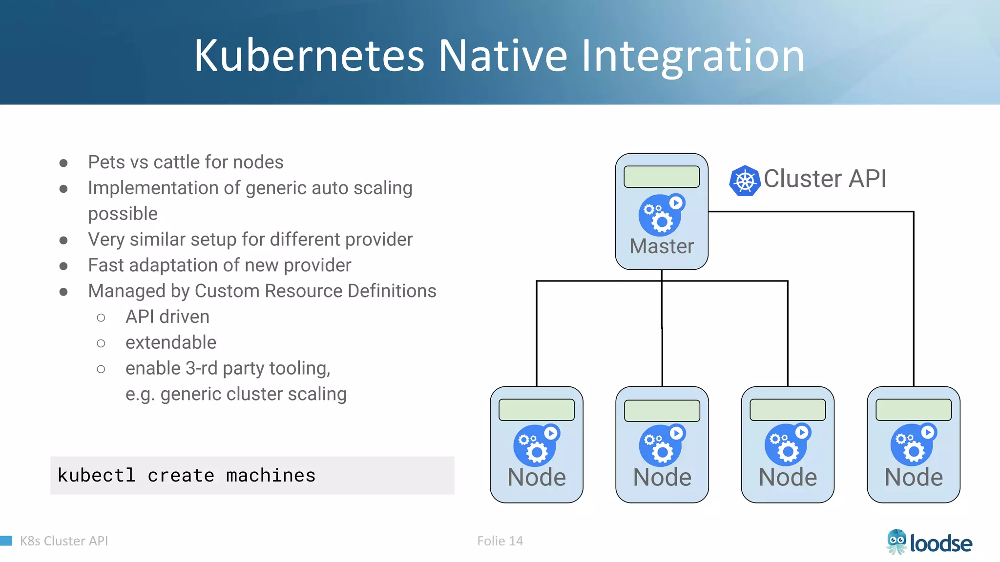 kubectl create machines
● Pets vs cattle for nodes
● Implementation of generic auto scaling
possible
● Very similar setup for different provider
● Fast adaptation of new provider
● Managed by Custom Resource Definitions
○ API driven
○ extendable
○ enable 3-rd party tooling,
e.g. generic cluster scaling
Node Node Node
Master
Node
Cluster API
 