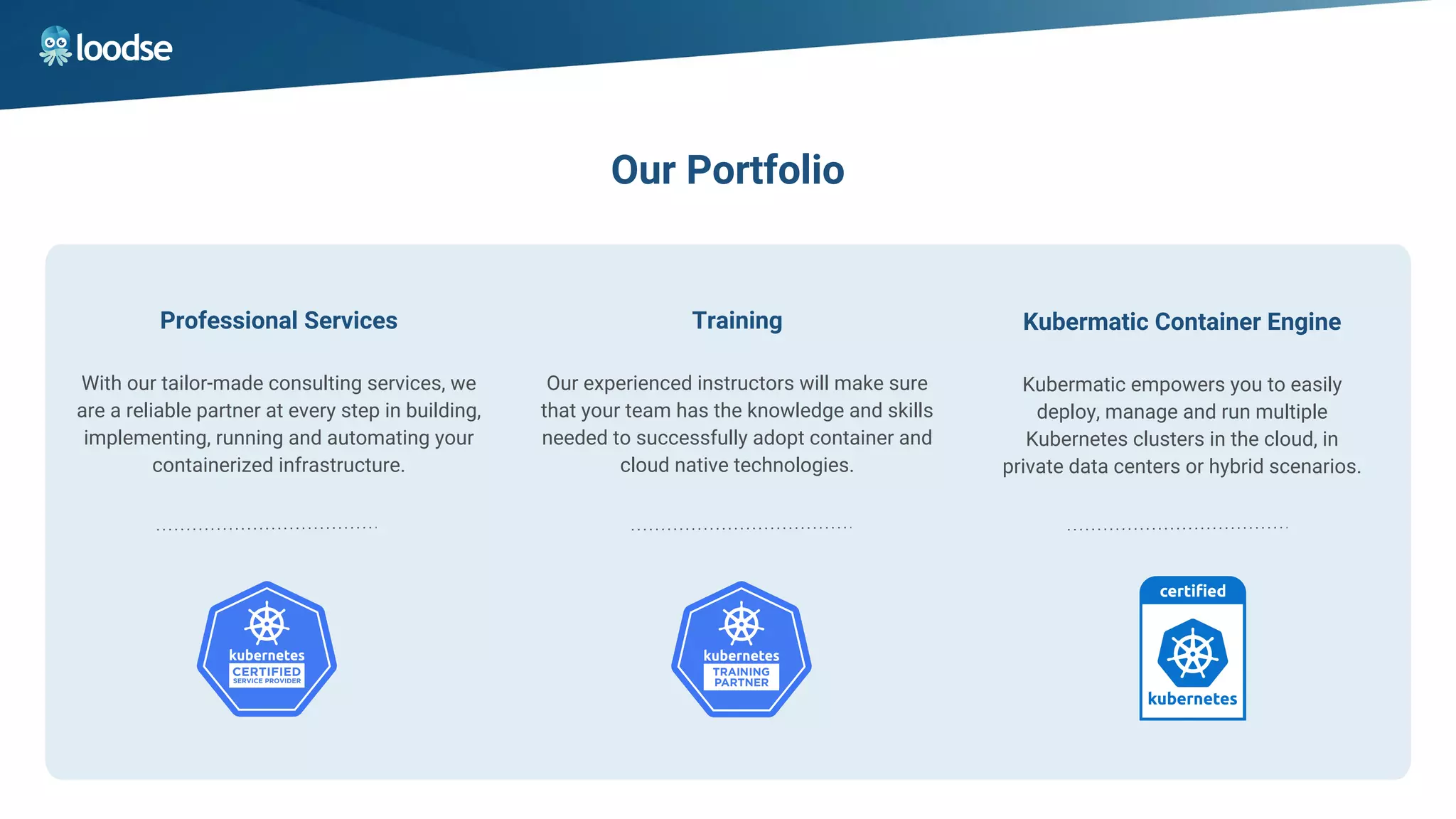 Our Portfolio
Professional Services
With our tailor-made consulting services, we
are a reliable partner at every step in building,
implementing, running and automating your
containerized infrastructure.
Training
Our experienced instructors will make sure
that your team has the knowledge and skills
needed to successfully adopt container and
cloud native technologies.
Kubermatic Container Engine
Kubermatic empowers you to easily
deploy, manage and run multiple
Kubernetes clusters in the cloud, in
private data centers or hybrid scenarios.
 