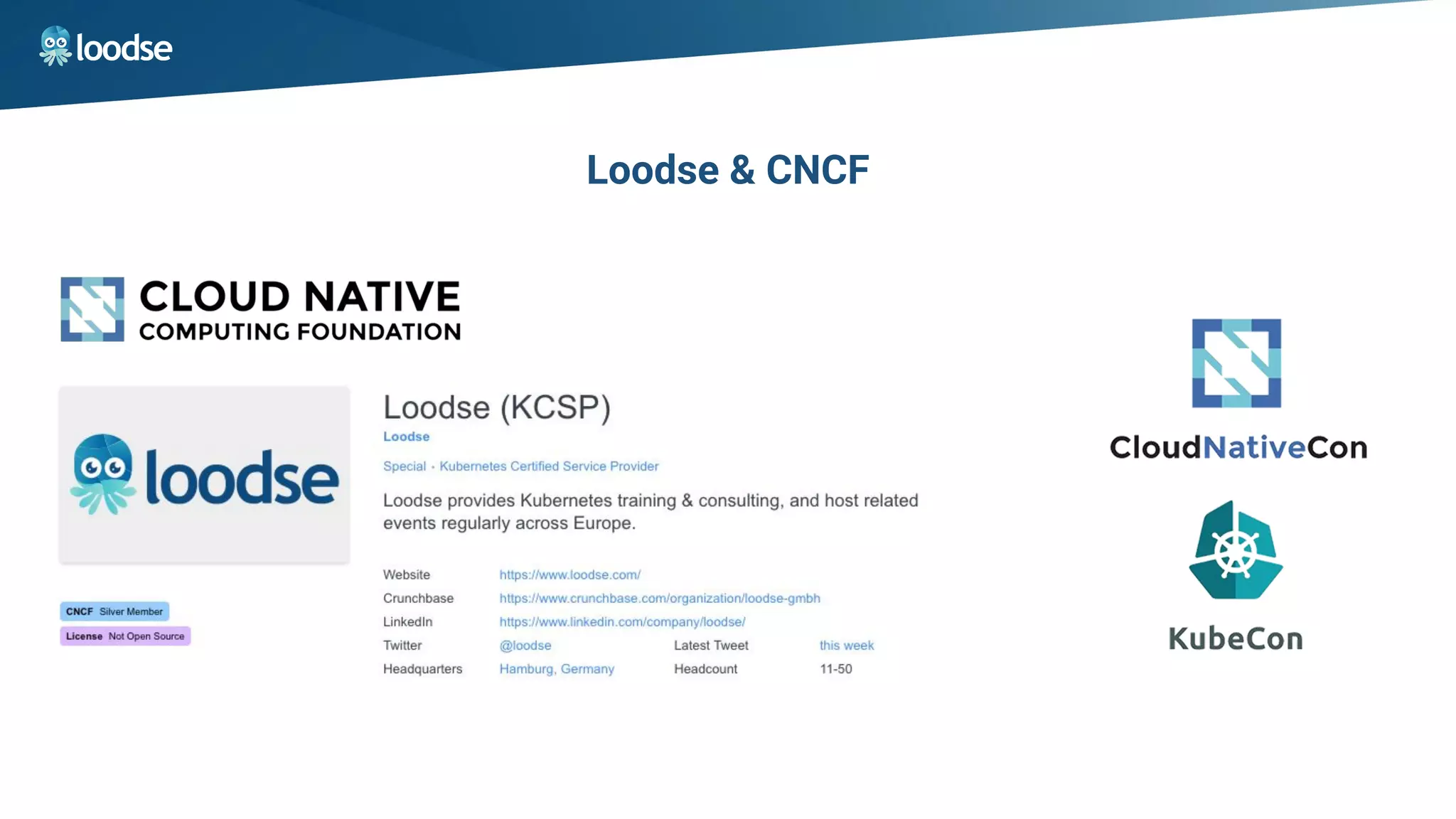 Loodse & CNCF
 