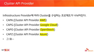 Cluster api - koss 2019 | PDF