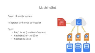 MachineSet
Group of similar nodes
Integrates with node autoscaler
Spec:
• Replicas (number of nodes)
• MachineController
• MachineClass Machi
ne
Class
Machi
ne
Machi
ne
 