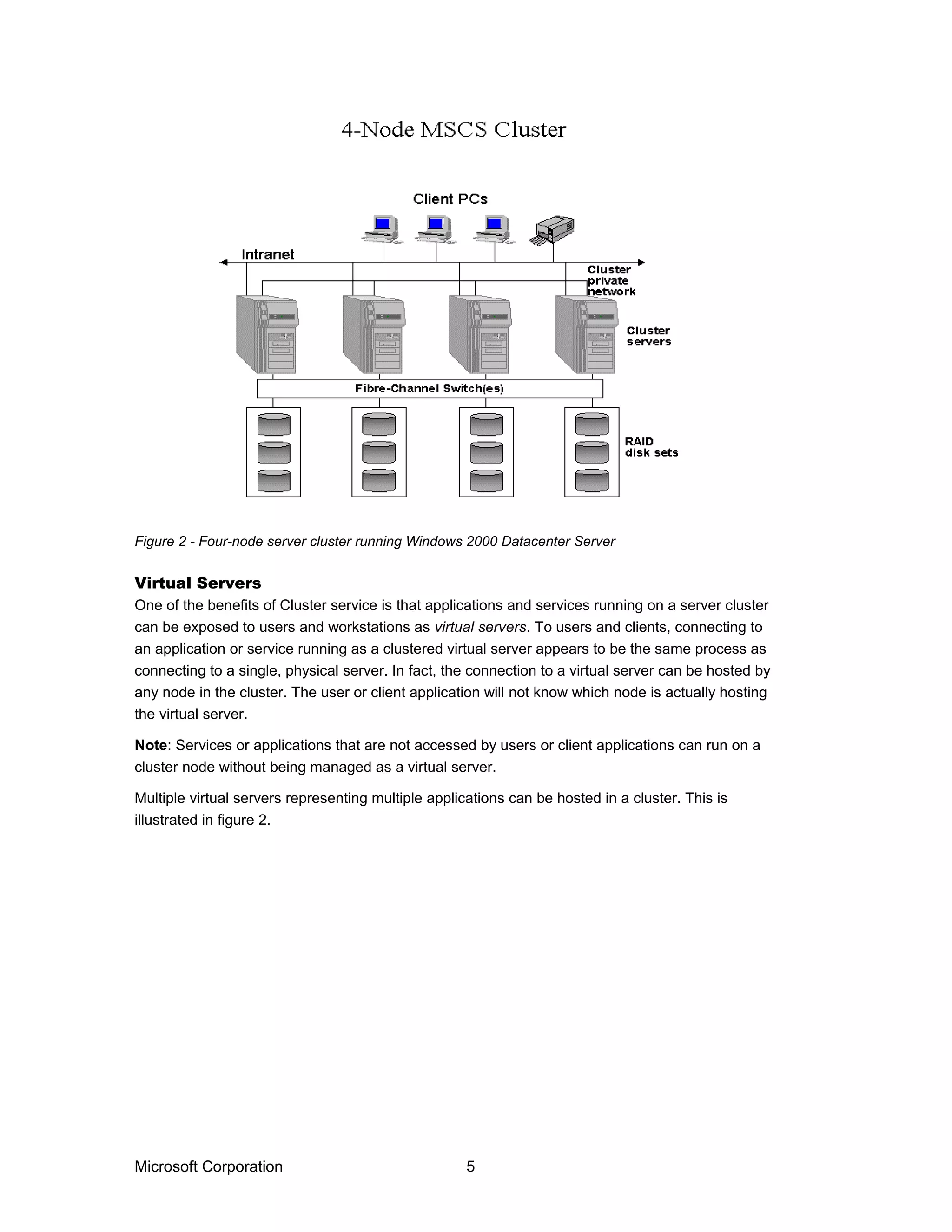 Figure 2 - Four-node server cluster running Windows 2000 Datacenter Server
Virtual Servers
One of the benefits of Cluster service is that applications and services running on a server cluster
can be exposed to users and workstations as virtual servers. To users and clients, connecting to
an application or service running as a clustered virtual server appears to be the same process as
connecting to a single, physical server. In fact, the connection to a virtual server can be hosted by
any node in the cluster. The user or client application will not know which node is actually hosting
the virtual server.
Note: Services or applications that are not accessed by users or client applications can run on a
cluster node without being managed as a virtual server.
Multiple virtual servers representing multiple applications can be hosted in a cluster. This is
illustrated in figure 2.
Microsoft Corporation 5
 
