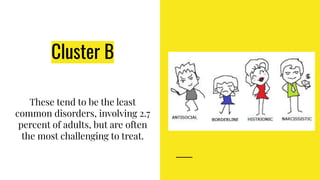 Cluster B.pdf