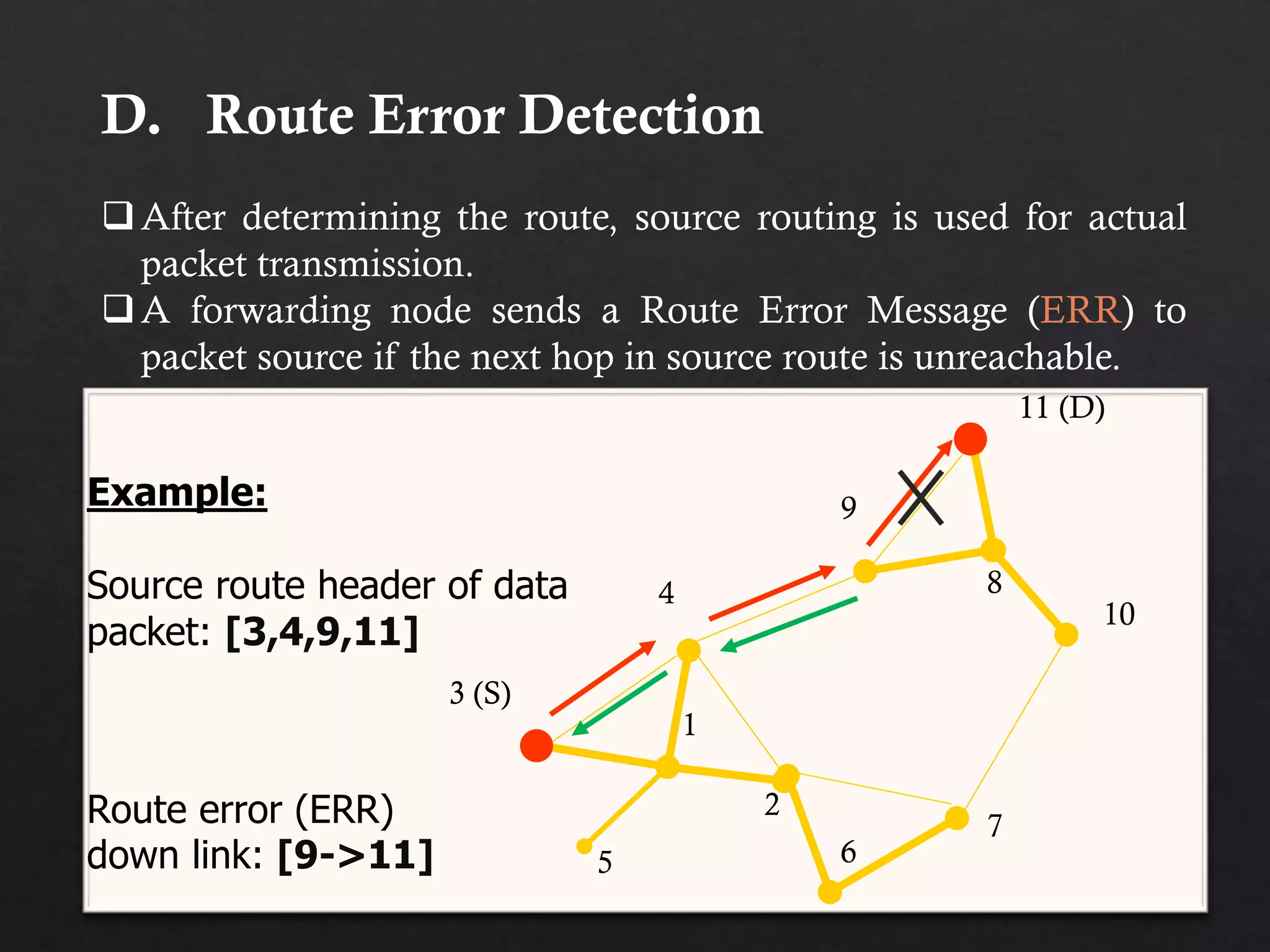 D. Route Error Detection After determining the route, source routing is used for actual packet transmission. A forwarding node sends a Route Error Message (ERR) to packet source if the next hop in source route is unreachable. 1 2 4 5 6 7 8 9 10 3 11 3 (S) 11 (D) Example: Source route header of data packet: [3,4,9,11] Route error (ERR) down link: [9->11] 