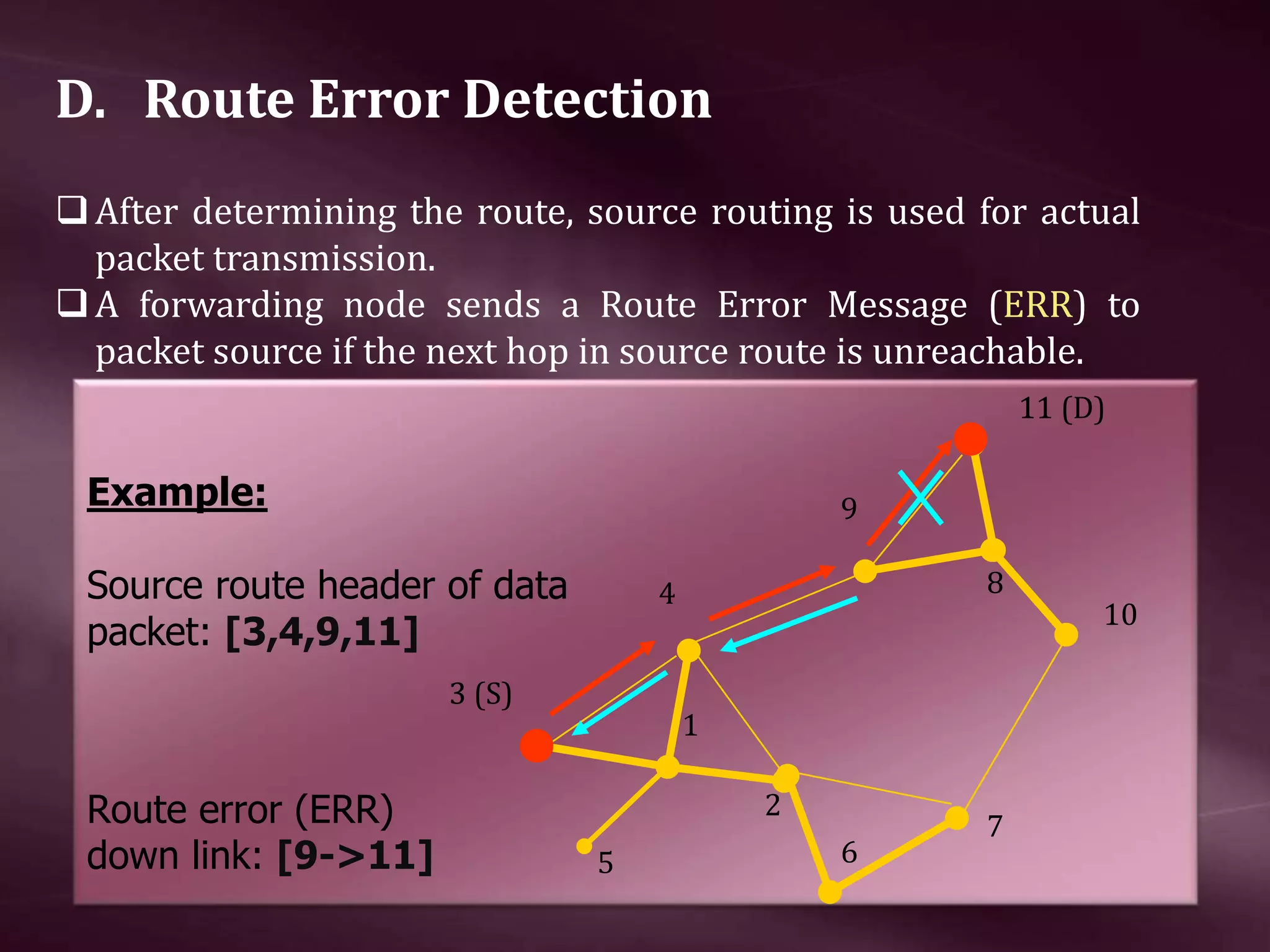 D. Route Error Detection After determining the route, source routing is used for actual packet transmission. A forwarding node sends a Route Error Message (ERR) to packet source if the next hop in source route is unreachable. 1 2 4 5 6 7 8 9 10 3 11 3 (S) 11 (D) Example: Source route header of data packet: [3,4,9,11] Route error (ERR) down link: [9->11] 