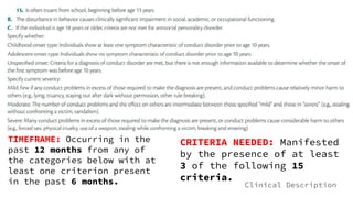 Clinical Description
TIMEFRAME: Occurring in the
past 12 months from any of
the categories below with at
least one criterion present
in the past 6 months.
CRITERIA NEEDED: Manifested
by the presence of at least
3 of the following 15
criteria.
 