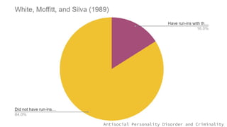 Antisocial Personality Disorder and Criminality
 
