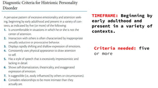TIMEFRAME: Beginning by
early adulthood and
present in a variety of
contexts.
Criteria needed: five
or more
 