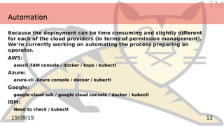 TM
1219/09/19
AutomationAutomation
Because the deployment can be time consuming and slightly different
for each of the cloud providers (in terms of permission management).
We’re currently working on automating the process preparing an
operator.
AWS:
awscli /IAM console / docker / kops / kubectl
Azure:
azure-cli /Azure console / docker / kubectl
Google:
google-cloud-sdk / google cloud console / docker / kubectl
IBM:
Need to check / kubectl
 