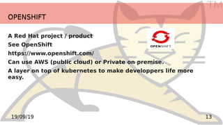 TM
1319/09/19
OPENSHIFTOPENSHIFT
A Red Hat project / product
See OpenShift
https://www.openshift.com/
Can use AWS (public ...