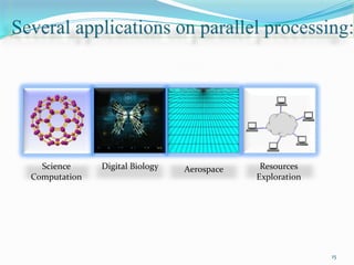 Science
Computation

Digital Biology

Aerospace

Resources
Exploration

15

 