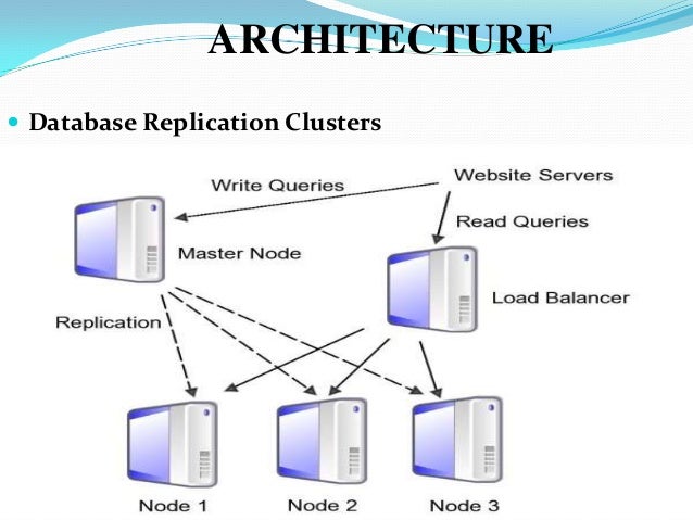 Cluster computer