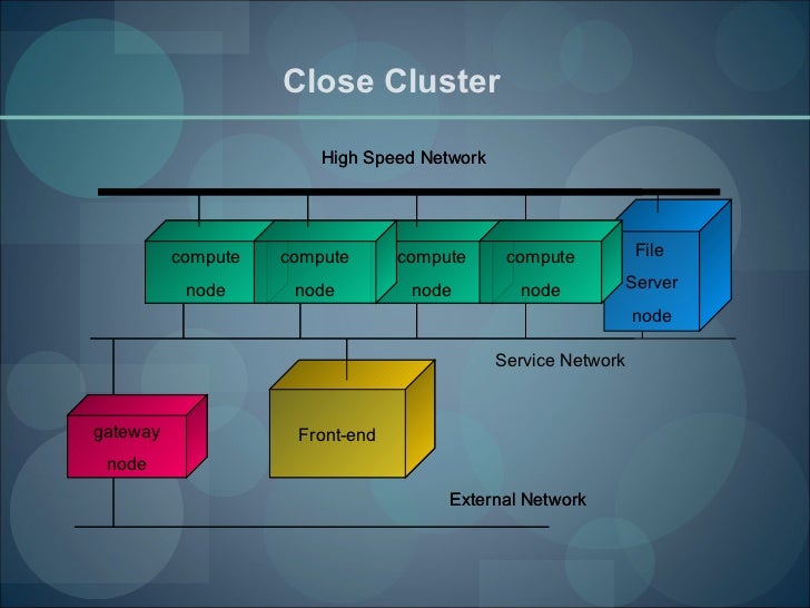 cluster computing cluster computing