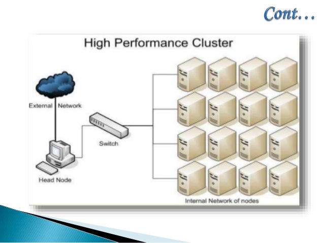 cluster computing cluster computing