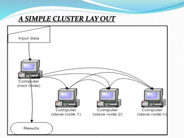 Cluster computing