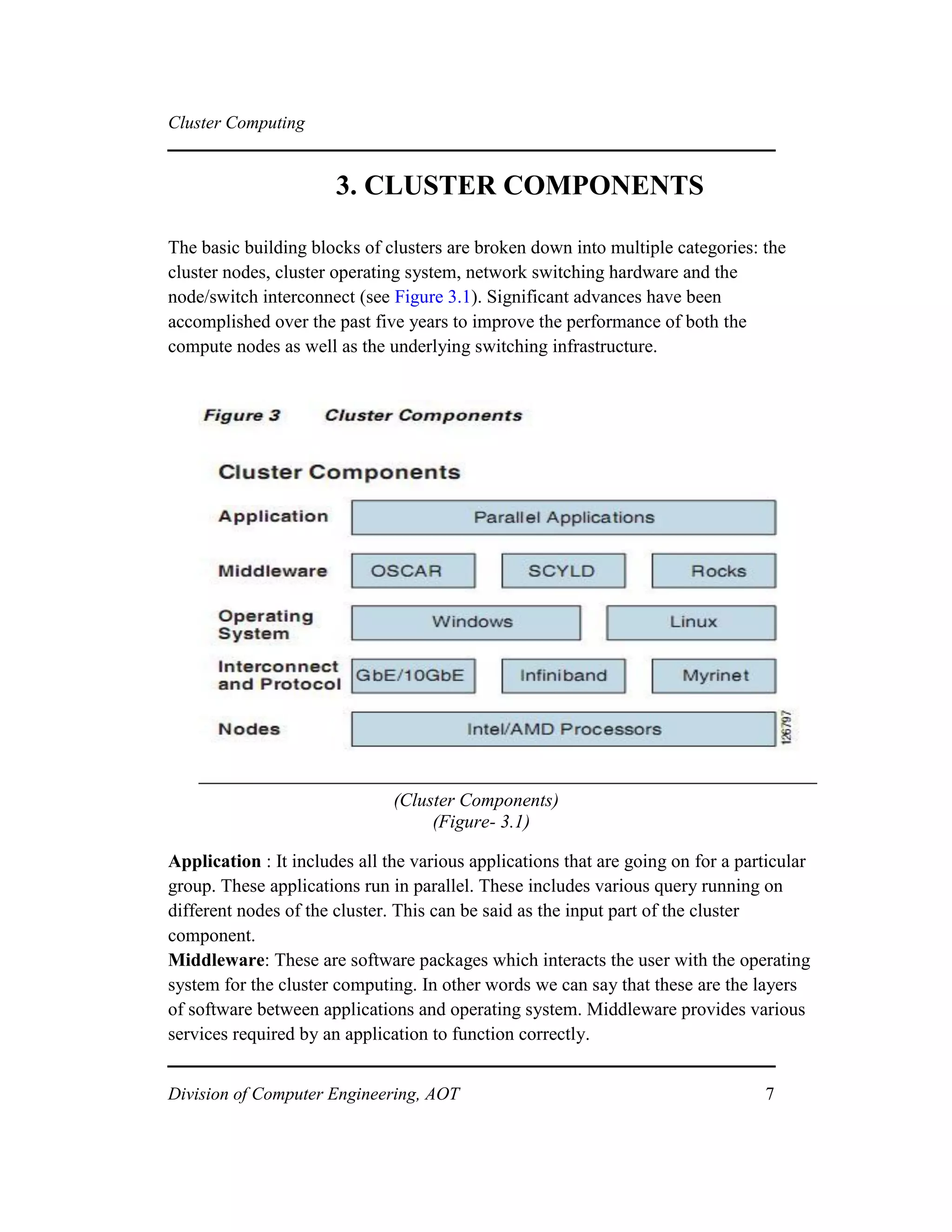 Cluster Computing
3. CLUSTER COMPONENTS
The basic building blocks of clusters are broken down into multiple categories: the
cluster nodes, cluster operating system, network switching hardware and the
node/switch interconnect (see Figure 3.1). Significant advances have been
accomplished over the past five years to improve the performance of both the
compute nodes as well as the underlying switching infrastructure.
(Cluster Components)
(Figure- 3.1)
Application : It includes all the various applications that are going on for a particular
group. These applications run in parallel. These includes various query running on
different nodes of the cluster. This can be said as the input part of the cluster
component.
Middleware: These are software packages which interacts the user with the operating
system for the cluster computing. In other words we can say that these are the layers
of software between applications and operating system. Middleware provides various
services required by an application to function correctly.
Division of Computer Engineering, AOT 7
 