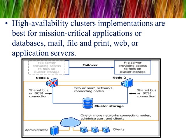 Cluster computing ppt | PPT