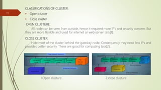 CLASSIFICATIONS OF CLUSTER:
 Open cluster
 Close cluster
OPEN CLUSTURE:
All node can be seen from outside, hence it required more IP’s and security concern. But
they are more flexible and used for internet or web server task[1].
CLOSE CLUSTER:
Hide most of the cluster behind the gateway node. Consequently they need less IP’s and
provides better security. These are good for computing task[2].
1.Open clusture 2.close clusture
11
 