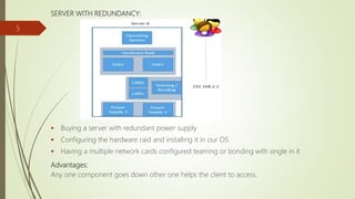 SERVER WITH REDUNDANCY:
 Buying a server with redundant power supply
 Configuring the hardware raid and installing it in our OS
 Having a multiple network cards configured teaming or bonding with single in it
Advantages:
Any one component goes down other one helps the client to access.
5
 