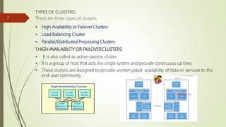 TYPES OF CLUSTERS:
There are three types of clusters,
 High Availability or FailoverClusters
 Load Balancing Cluster
 Parallel/Distributed Processing Clusters
1.HIGH AVAILABILITY OR FAILOVERCLUSTERS:
 It is also called as active-passive cluster.
 It is a group of host that acts like single system and provide continuous up time.
 These clusters are designed to provide uninterrupted availability of data or services to the
end-user community.
7
 