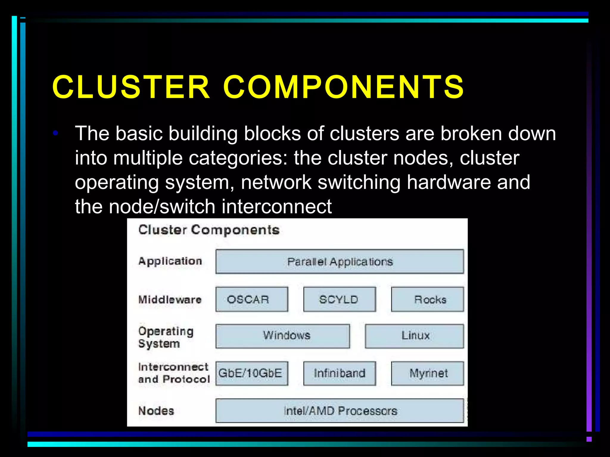 Cluster Computing Seminar. | PPT