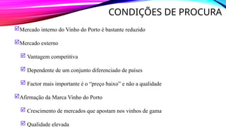 CONDIÇÕES DE PROCURA
Mercado interno do Vinho do Porto é bastante reduzido
Mercado externo
 Vantagem competitiva
 Dependente de um conjunto diferenciado de países
 Factor mais importante é o “preço baixo” e não a qualidade
Afirmação da Marca Vinho do Porto
 Crescimento de mercados que apostam nos vinhos de gama
 Qualidade elevada
 