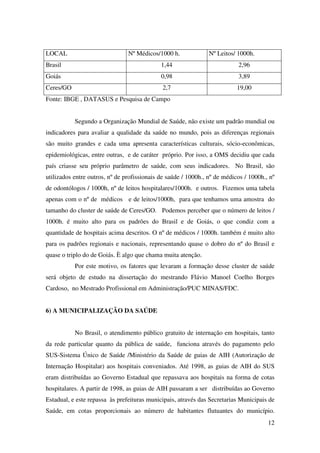 12
LOCAL Nº Médicos/1000 h. Nº Leitos/ 1000h.
Brasil 1,44 2,96
Goiás 0,98 3,89
Ceres/GO 2,7 19,00
Fonte: IBGE , DATASUS e Pesquisa de Campo
Segundo a Organização Mundial de Saúde, não existe um padrão mundial ou
indicadores para avaliar a qualidade da saúde no mundo, pois as diferenças regionais
são muito grandes e cada uma apresenta características culturais, sócio-econômicas,
epidemiológicas, entre outras, e de caráter próprio. Por isso, a OMS decidiu que cada
país criasse seu próprio parâmetro de saúde, com seus indicadores. No Brasil, são
utilizados entre outros, nº de profissionais de saúde / 1000h., nº de médicos / 1000h., nº
de odontólogos / 1000h, nº de leitos hospitalares/1000h. e outros. Fizemos uma tabela
apenas com o nº de médicos e de leitos/1000h, para que tenhamos uma amostra do
tamanho do cluster de saúde de Ceres/GO. Podemos perceber que o número de leitos /
1000h. é muito alto para os padrões do Brasil e de Goiás, o que condiz com a
quantidade de hospitais acima descritos. O nº de médicos / 1000h. também é muito alto
para os padrões regionais e nacionais, representando quase o dobro do nº do Brasil e
quase o triplo do de Goiás. È algo que chama muita atenção.
Por este motivo, os fatores que levaram a formação desse cluster de saúde
será objeto de estudo na dissertação do mestrando Flávio Manoel Coelho Borges
Cardoso, no Mestrado Profissional em Administração/PUC MINAS/FDC.
6) A MUNICIPALIZAÇÃO DA SAÚDE
No Brasil, o atendimento público gratuito de internação em hospitais, tanto
da rede particular quanto da pública de saúde, funciona através do pagamento pelo
SUS-Sistema Único de Saúde /Ministério da Saúde de guias de AIH (Autorização de
Internação Hospitalar) aos hospitais conveniados. Até 1998, as guias de AIH do SUS
eram distribuídas ao Governo Estadual que repassava aos hospitais na forma de cotas
hospitalares. A partir de 1998, as guias de AIH passaram a ser distribuídas ao Governo
Estadual, e este repassa às prefeituras municipais, através das Secretarias Municipais de
Saúde, em cotas proporcionais ao número de habitantes flutuantes do município.
 