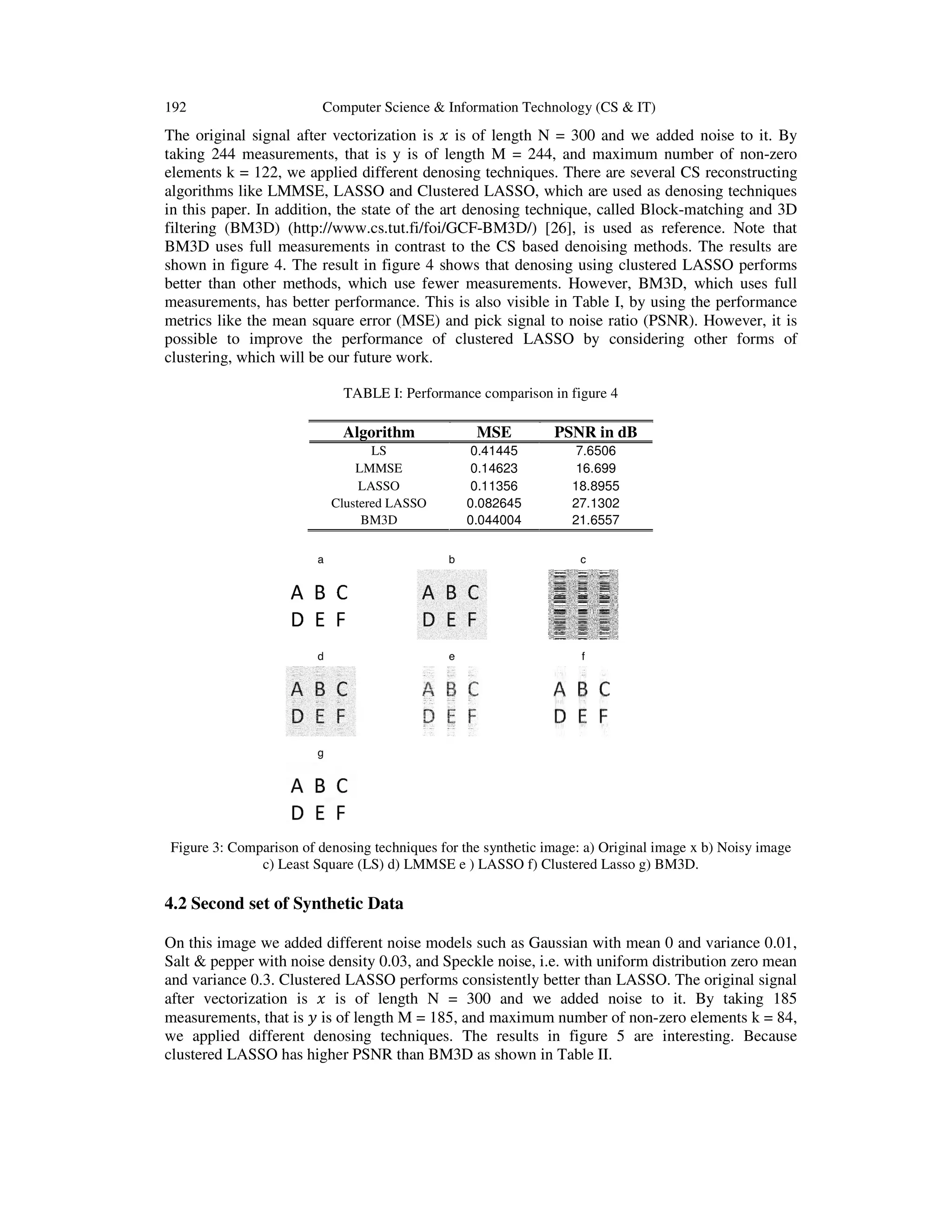 192 Computer Science & Information Technology (CS & IT) The original signal after vectorization is ‫ݔ‬ is of length N = 300 and we added noise to it. By taking 244 measurements, that is y is of length M = 244, and maximum number of non-zero elements k = 122, we applied different denosing techniques. There are several CS reconstructing algorithms like LMMSE, LASSO and Clustered LASSO, which are used as denosing techniques in this paper. In addition, the state of the art denosing technique, called Block-matching and 3D filtering (BM3D) (http://www.cs.tut.fi/foi/GCF-BM3D/) [26], is used as reference. Note that BM3D uses full measurements in contrast to the CS based denoising methods. The results are shown in figure 4. The result in figure 4 shows that denosing using clustered LASSO performs better than other methods, which use fewer measurements. However, BM3D, which uses full measurements, has better performance. This is also visible in Table I, by using the performance metrics like the mean square error (MSE) and pick signal to noise ratio (PSNR). However, it is possible to improve the performance of clustered LASSO by considering other forms of clustering, which will be our future work. TABLE I: Performance comparison in figure 4 Algorithm MSE PSNR in dB LS 0.41445 7.6506 LMMSE 0.14623 16.699 LASSO 0.11356 18.8955 Clustered LASSO 0.082645 27.1302 BM3D 0.044004 21.6557 Figure 3: Comparison of denosing techniques for the synthetic image: a) Original image x b) Noisy image c) Least Square (LS) d) LMMSE e ) LASSO f) Clustered Lasso g) BM3D. 4.2 Second set of Synthetic Data On this image we added different noise models such as Gaussian with mean 0 and variance 0.01, Salt & pepper with noise density 0.03, and Speckle noise, i.e. with uniform distribution zero mean and variance 0.3. Clustered LASSO performs consistently better than LASSO. The original signal after vectorization is ‫ݔ‬ is of length N = 300 and we added noise to it. By taking 185 measurements, that is ‫ݕ‬ is of length M = 185, and maximum number of non-zero elements k = 84, we applied different denosing techniques. The results in figure 5 are interesting. Because clustered LASSO has higher PSNR than BM3D as shown in Table II. 