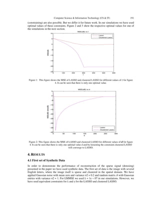 Computer Science & Information Technology (CS & IT) 191
(constraining) are also possible. But we differ it for future work. In our simulations we have used
optimal values of these constraints. Figure 2 and 3 show the respective optimal values for one of
the simulations in the next section.
Figure 1: This figure shows the MSE of LASSO and clustered LASSO for different values of ‫ݐ‬ for figure
4. It can be seen that there is only one optimal value.
Figure 2: This figure shows the MSE of LASSO and clustered LASSO for different values of ࢊ for figure
4. It can be seen that there is only one optimal value d and by loosening the constraint clustered LASSO
will converge to LASSO.
4. RESULTS
4.1 First set of Synthetic Data
In order to demonstrate the performance of reconstruction of the sparse signal (denosing)
presented in the paper we have used synthetic data. The first set of data is the image with several
English letters, where the image itself is sparse and clustered in the spatial domain. We have
applied Gaussian noise with mean zero and variance σ2 = 0.2 and random matrix ‫ܣ‬ with Gaussian
entries with variance σ2 = 1. For LMMSE we used λ = 1e − 07 in our simulations. However, we
have used equivalent constraints for λ and γ for the LASSO and clustered LASSO.
 