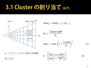 23
Sy : スクリーンの Y 方向の分割数
2θ : FOV
 