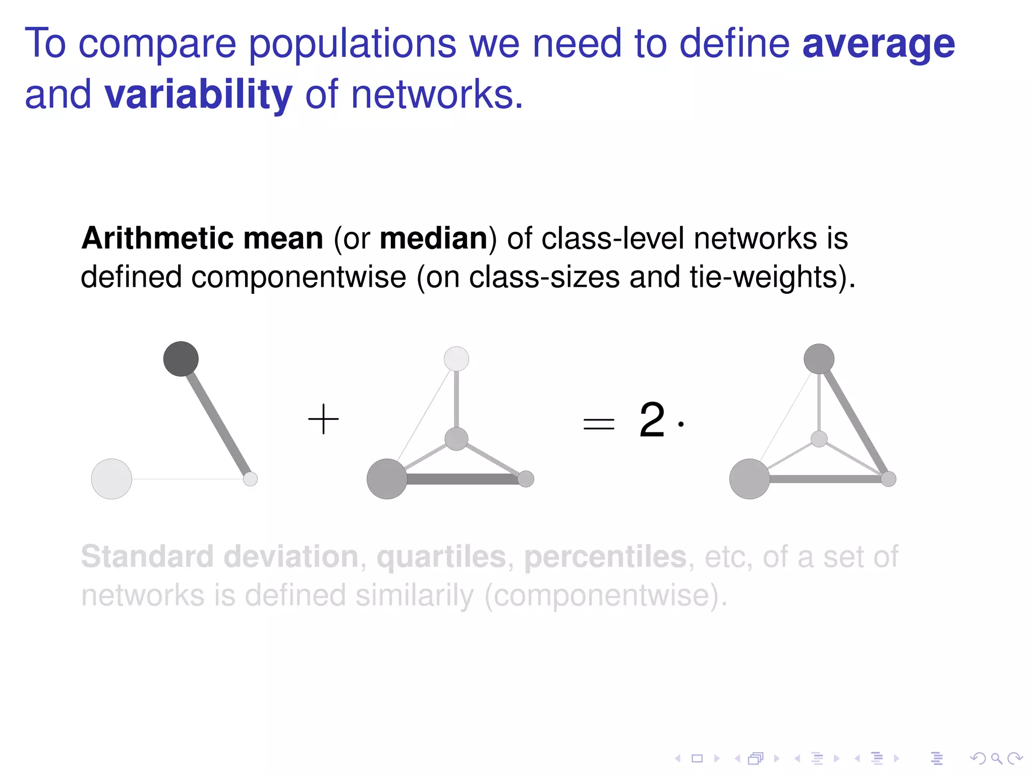 To compare populations we need to deﬁne average
and variability of networks.


  Arithmetic mean (or median) of class-level networks is
  deﬁned componentwise (on class-sizes and tie-weights).



                  +                   = 2·

  Standard deviation, quartiles, percentiles, etc, of a set of
  networks is deﬁned similarily (componentwise).
 