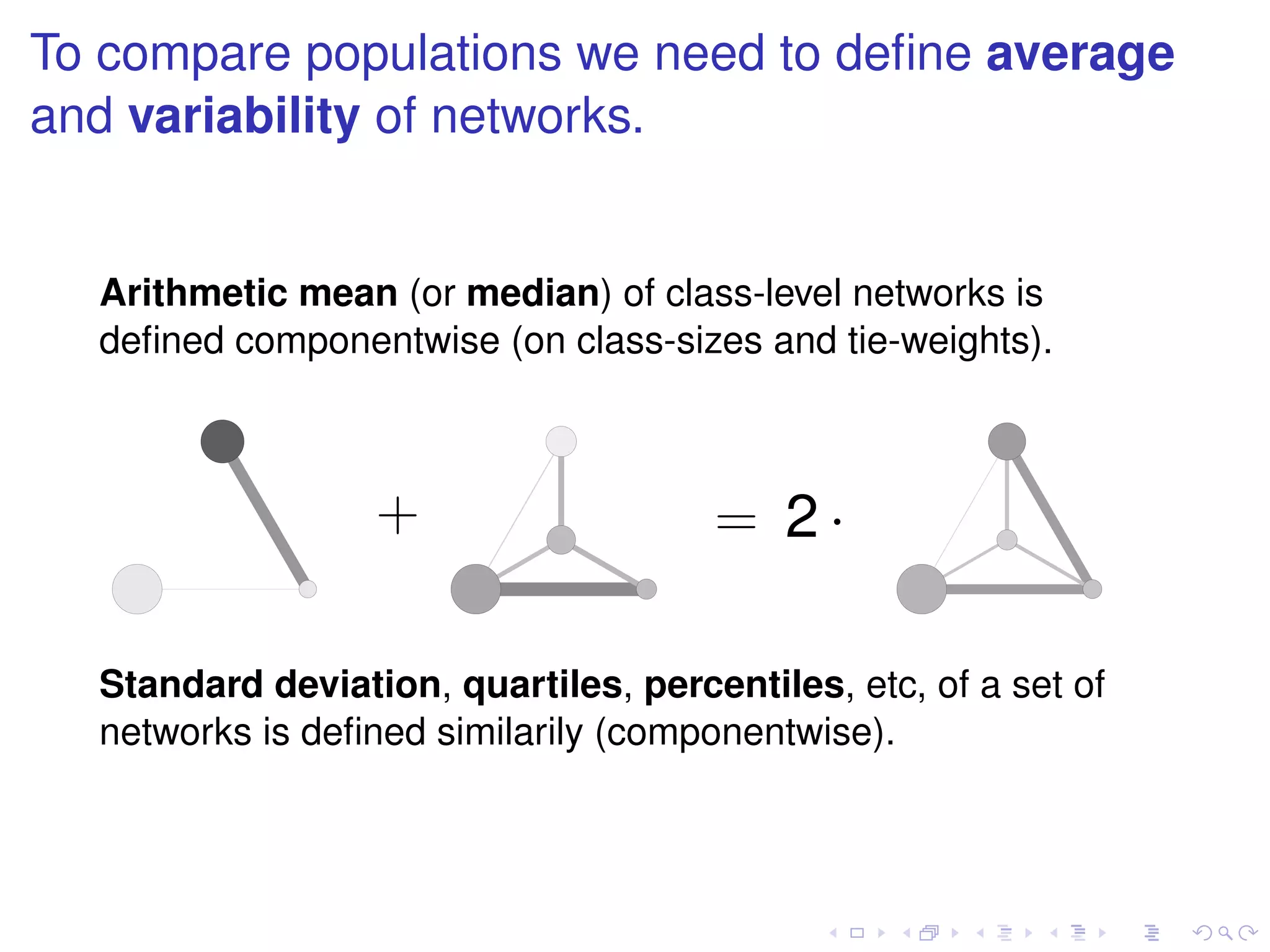 To compare populations we need to deﬁne average
and variability of networks.


  Arithmetic mean (or median) of class-level networks is
  deﬁned componentwise (on class-sizes and tie-weights).



                  +                   = 2·

  Standard deviation, quartiles, percentiles, etc, of a set of
  networks is deﬁned similarily (componentwise).
 