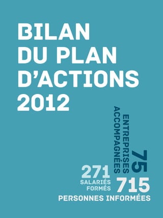 Rapport annuel 2012 | 9
BILAN
DU PLAN
D’ACTIONS
2012
715PERSONNES INFORMÉES
75ENTREPRISES
ACCOMPAGNÉES
271SALARIÉS
FORMÉS
 