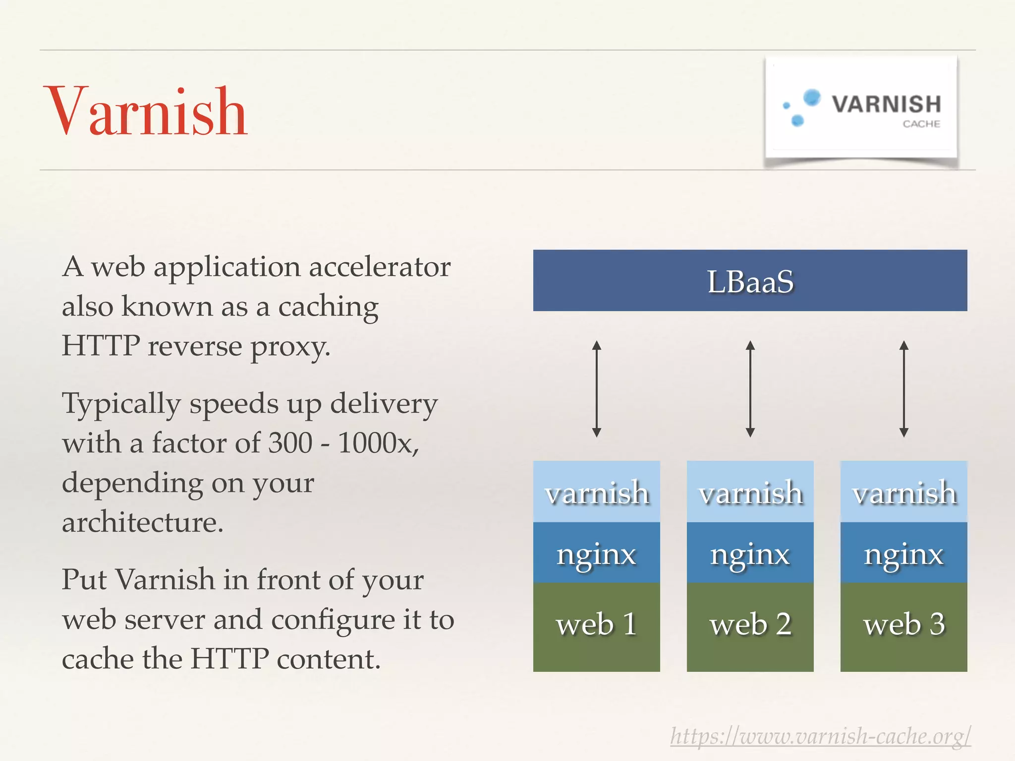 Varnish
A web application accelerator
also known as a caching
HTTP reverse proxy.!
Typically speeds up delivery
with a factor of 300 - 1000x,
depending on your
architecture.!
Put Varnish in front of your
web server and conﬁgure it to
cache the HTTP content.
https://www.varnish-cache.org/
web 1 web 2 web 3
LBaaS
nginx nginx nginx
varnish varnish varnish
 