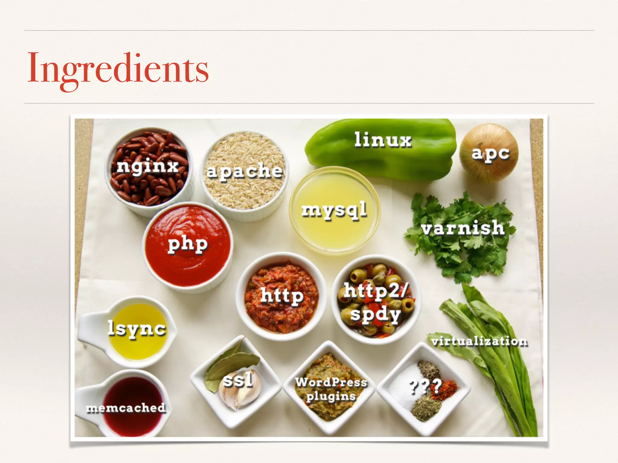 Ingredients
 
