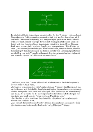 Im nächsten Schritt braucht der Lackhersteller für den Transport entsprechende
Verpackungen. Dafür muss eine passende entwickelt werden. Zum einen wird
dafür ein Unternehmen benötigt, das Verpackungen produziert. Zum anderen
wird aber auch jemand benötigt, der sich mit den Eigenschaften von Lack aus-
kennt und eine funktionsfähige Verpackung entwickeln kann. Denn flüssigen
Lack kann man schlecht in einem Pappkarton transportieren.“ Die Schüler la-
chen. „In Forschungseinrichtungen, wie Universitäten, arbeiten Leute, die sich
besonders gut damit auskennen. Sie können sowohl dem Verpackungsunterneh-
men helfen, eine gute Verpackung herzustellen als auch dem Lackhersteller, ei-
nen besonders guten Lack für Autos zu produzieren.“
„Heißt das, dass sich Cluster bilden damit ein bestimmtes Produkt hergestellt
werden kann?“, fragt René.
„Es kann so sein, muss aber nicht“, antwortet der Professor. „Im Ruhrgebiet gab
es viel Braun- und Steinkohle. Dort haben sich viele Unternehmen angesammelt,
die viel Energie in Form von Kohle benötigen, zum Bespiel für die Verarbeitung
von Stahl. Die Ursache für die Bildung eines Clusters können Erfindungen wie
das Auto, aber auch von der Natur gegebene Umstände sein.“
„Es gibt aber ja nicht nur einen Autohersteller oder einen Lackproduzenten“,
meldet sich Marie zu Wort.
„Das stimmt. Innerhalb eines Clusters können Unternehmen aus derselbe Bran-
che stammen und miteinander konkurrieren“, erklärt der Professor.
 